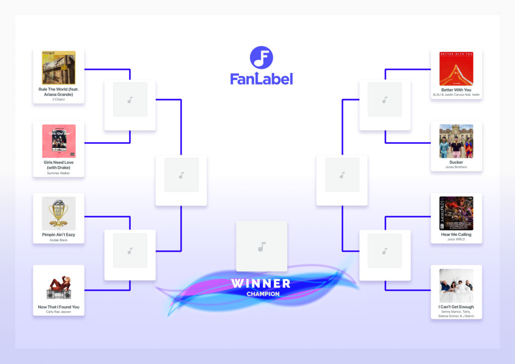 March Madness