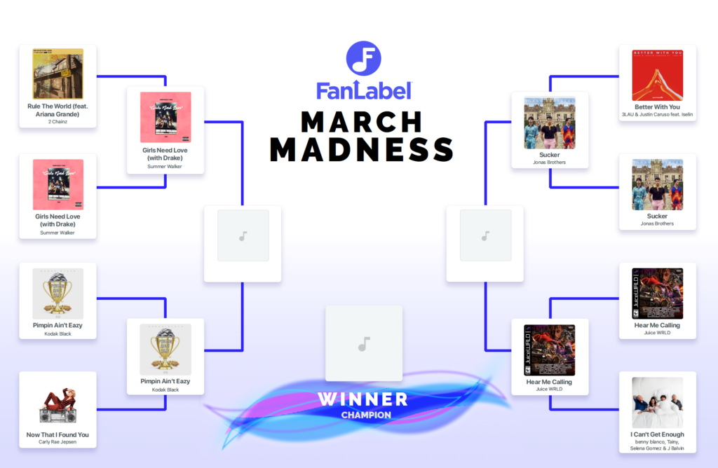winners