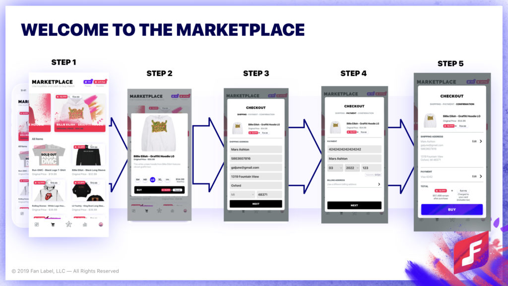 marketplace